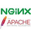 nginx_apache_loghi