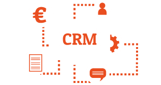 Sistema CRM