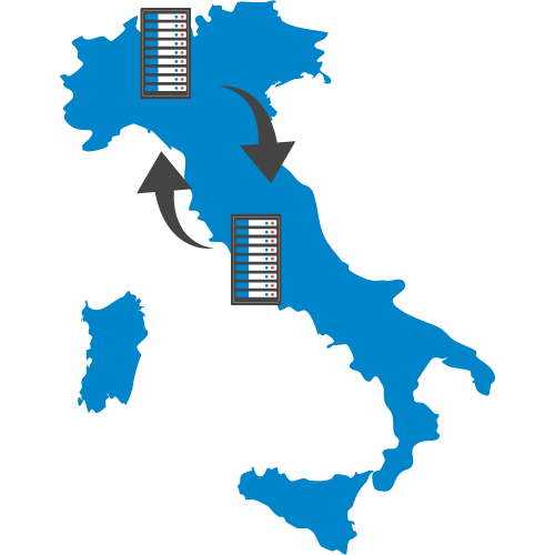 Disaster Recovery Geografico