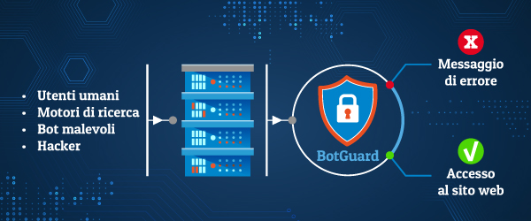 Botguard banner